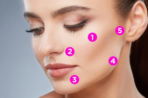 5-Point Face Lift Process