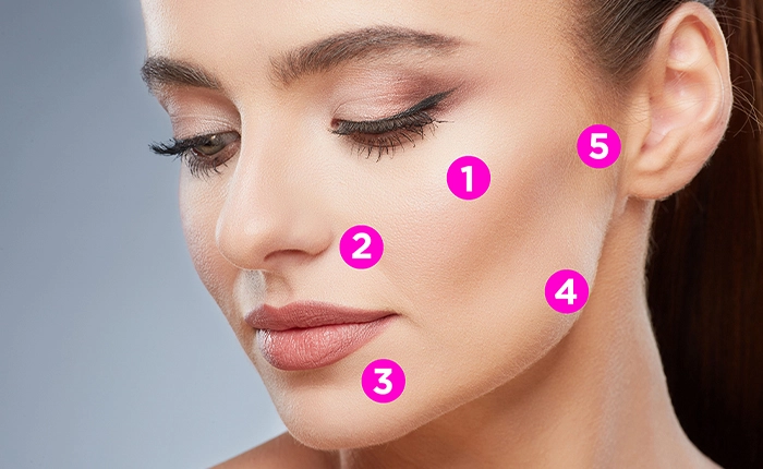 5-Point Face Lift Process