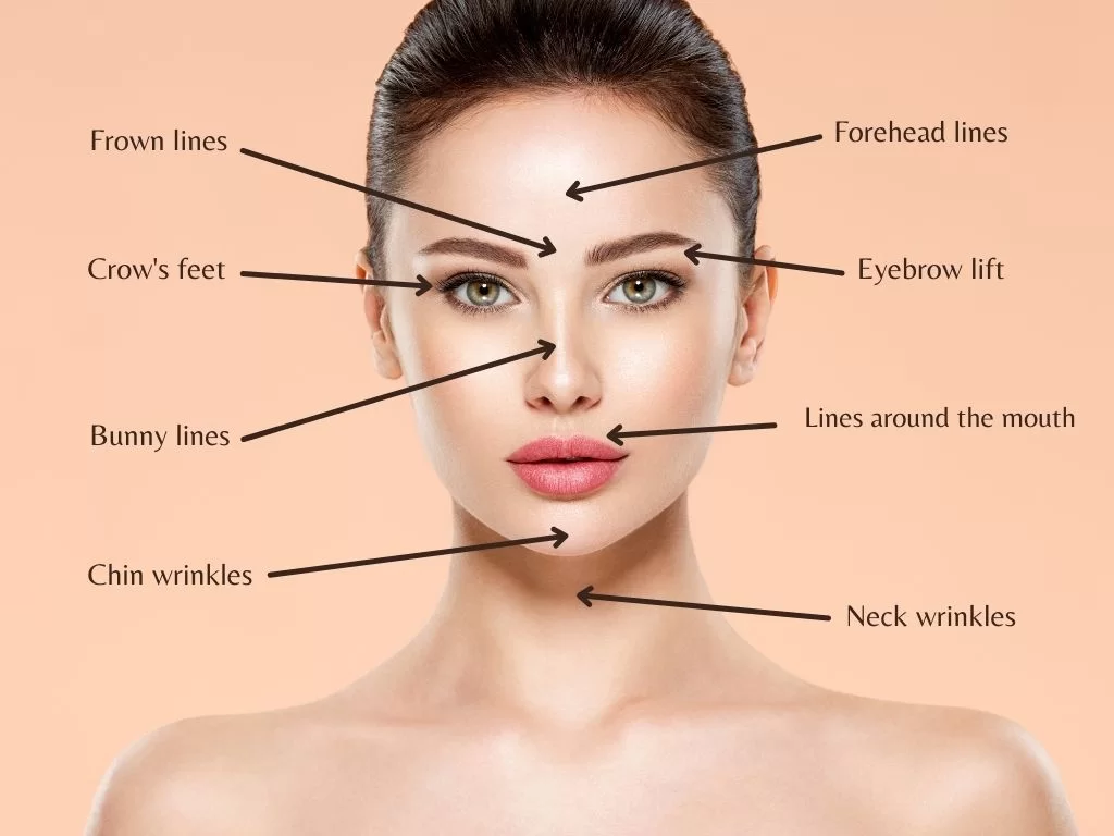 8 Point Facelift