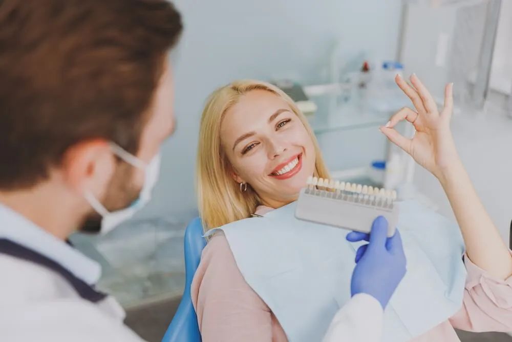 Smile Transformation: Turkey Cost Insights
